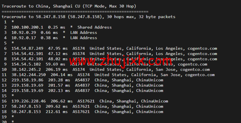 Vultr：夏威夷檀香山机房测评 2022：下载速度、速度延迟、路由丢包、性能测评、流媒体解锁等