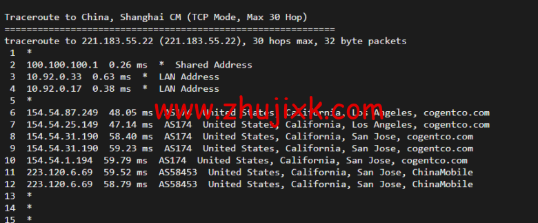 Vultr：夏威夷檀香山机房测评 2022：下载速度、速度延迟、路由丢包、性能测评、流媒体解锁等