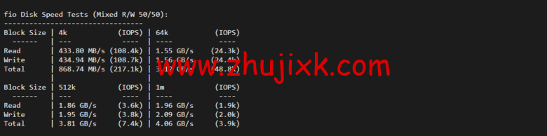 Vultr:芝加哥机房测评 2022:下载速度、速度延迟、路由丢包、性能测评、流媒体解锁等 Vultr:芝加哥机房测评 2022:下载速度、速度延迟、路由丢包、性能测评、流媒体解锁等