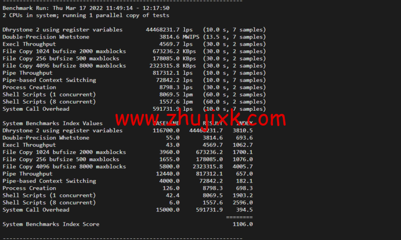Vultr:芝加哥机房测评 2022:下载速度、速度延迟、路由丢包、性能测评、流媒体解锁等 Vultr:芝加哥机房测评 2022:下载速度、速度延迟、路由丢包、性能测评、流媒体解锁等
