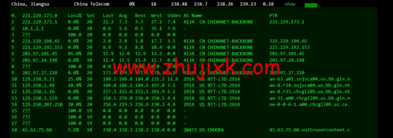Vultr:芝加哥机房测评 2022:下载速度、速度延迟、路由丢包、性能测评、流媒体解锁等 Vultr:芝加哥机房测评 2022:下载速度、速度延迟、路由丢包、性能测评、流媒体解锁等