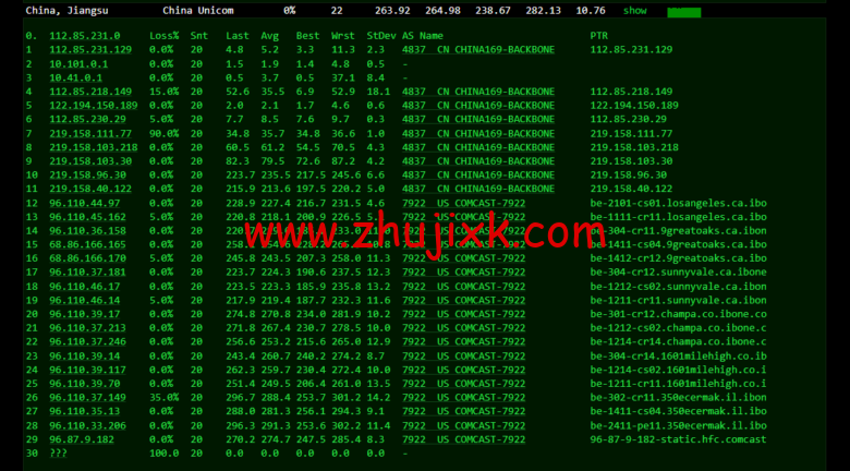 Vultr:芝加哥机房测评 2022:下载速度、速度延迟、路由丢包、性能测评、流媒体解锁等 Vultr:芝加哥机房测评 2022:下载速度、速度延迟、路由丢包、性能测评、流媒体解锁等