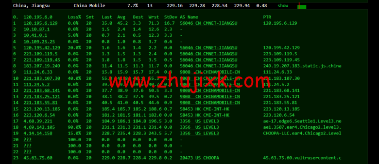 Vultr:芝加哥机房测评 2022:下载速度、速度延迟、路由丢包、性能测评、流媒体解锁等 Vultr:芝加哥机房测评 2022:下载速度、速度延迟、路由丢包、性能测评、流媒体解锁等
