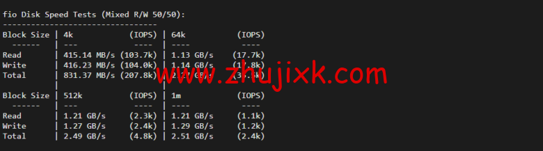 Vultr：西雅图机房云服务器测评 2022：下载速度、速度延迟、路由丢包、性能测评、流媒体解锁等