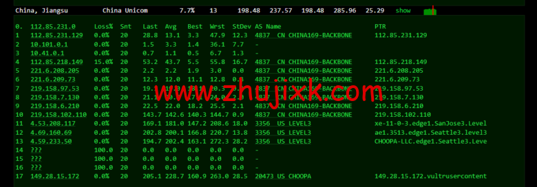 Vultr：西雅图机房云服务器测评 2022：下载速度、速度延迟、路由丢包、性能测评、流媒体解锁等