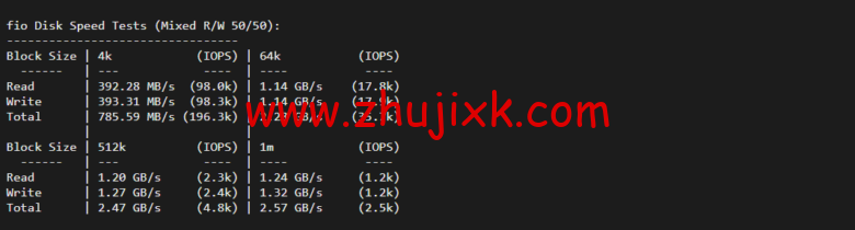 Vultr:圣何塞机房云服务器测评 2022:下载速度、速度延迟、路由丢包、性能测评、流媒体解锁等 Vultr:圣何塞机房云服务器测评 2022:下载速度、速度延迟、路由丢包、性能测评、流媒体解锁等