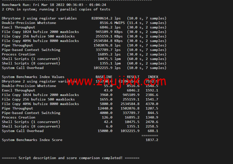 Vultr:圣何塞机房云服务器测评 2022:下载速度、速度延迟、路由丢包、性能测评、流媒体解锁等 Vultr:圣何塞机房云服务器测评 2022:下载速度、速度延迟、路由丢包、性能测评、流媒体解锁等