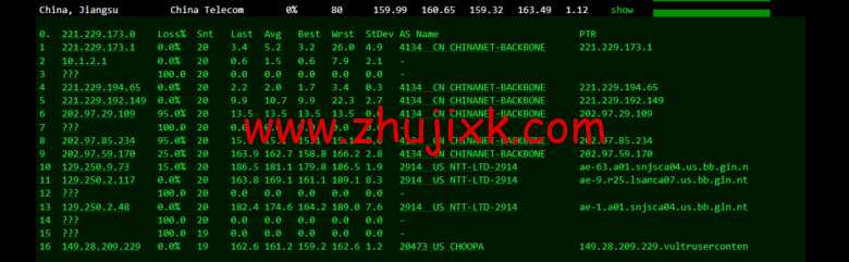 Vultr:圣何塞机房云服务器测评 2022:下载速度、速度延迟、路由丢包、性能测评、流媒体解锁等 Vultr:圣何塞机房云服务器测评 2022:下载速度、速度延迟、路由丢包、性能测评、流媒体解锁等
