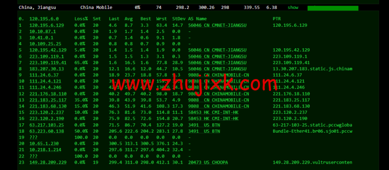 Vultr:圣何塞机房云服务器测评 2022:下载速度、速度延迟、路由丢包、性能测评、流媒体解锁等 Vultr:圣何塞机房云服务器测评 2022:下载速度、速度延迟、路由丢包、性能测评、流媒体解锁等