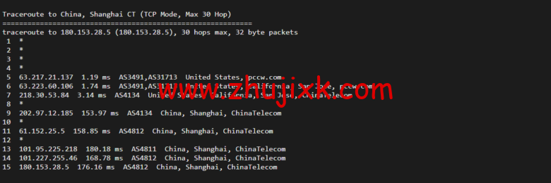 Vultr:圣何塞机房云服务器测评 2022:下载速度、速度延迟、路由丢包、性能测评、流媒体解锁等 Vultr:圣何塞机房云服务器测评 2022:下载速度、速度延迟、路由丢包、性能测评、流媒体解锁等