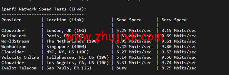 无忧云：香港葵湾机房 vps，三网优化，1 核/1G 内存/50G 硬盘/5G DDOS 防御，月付 45 元起，附简单测评