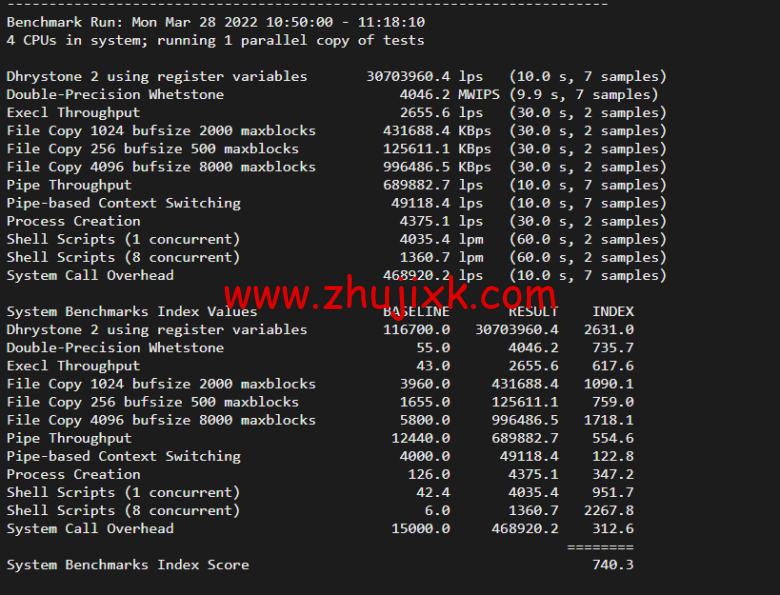 无忧云：香港葵湾机房 vps，三网优化，1 核/1G 内存/50G 硬盘/5G DDOS 防御，月付 45 元起，附简单测评