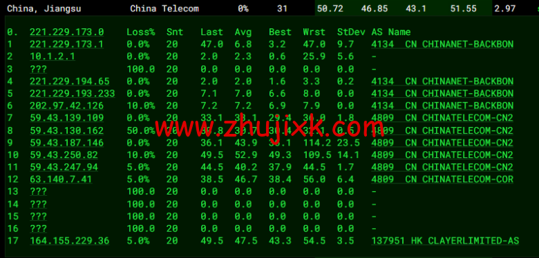 无忧云：香港葵湾机房 vps，三网优化，1 核/1G 内存/50G 硬盘/5G DDOS 防御，月付 45 元起，附简单测评