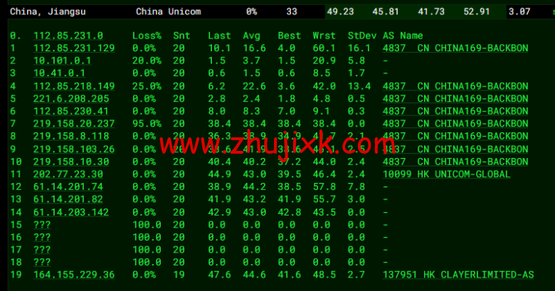 无忧云：香港葵湾机房 vps，三网优化，1 核/1G 内存/50G 硬盘/5G DDOS 防御，月付 45 元起，附简单测评