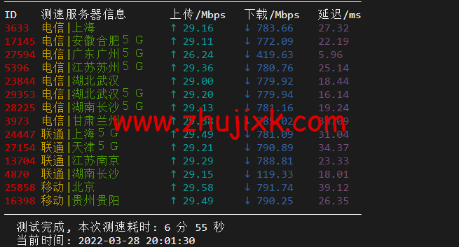 无忧云：东莞物理机 300G 高防，双 E5-2650/16G 内存/240G SSD 硬盘/30M 电信线路，550/月起，附简单测评