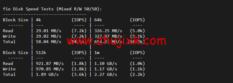 搬瓦工：DC6 CN2 GIA-E 线路，洛杉矶机房简单测评