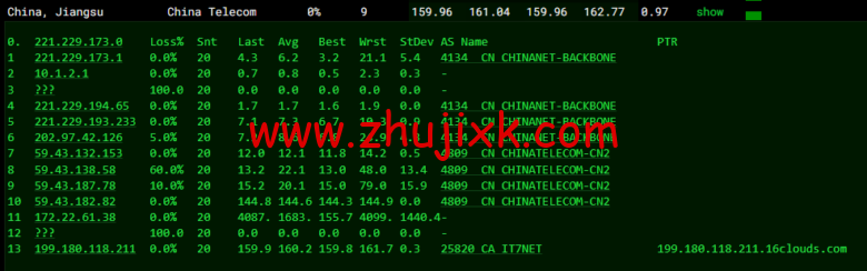 搬瓦工：DC6 CN2 GIA-E 线路，洛杉矶机房简单测评