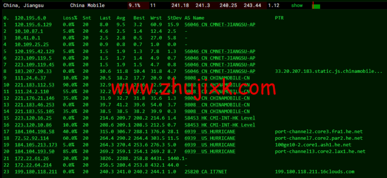 搬瓦工：DC6 CN2 GIA-E 线路，洛杉矶机房简单测评