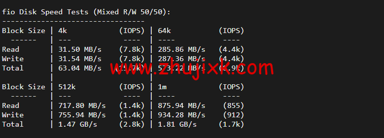 搬瓦工:DC9 CT CN2GIA 线路,洛杉矶机房简单测评 搬瓦工:DC9 CT CN2GIA 线路,洛杉矶机房简单测评