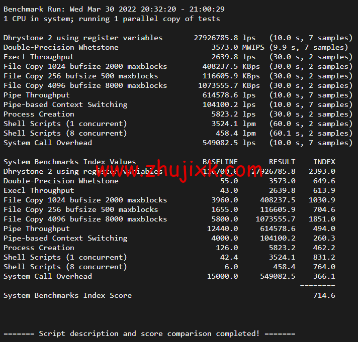 搬瓦工:DC9 CT CN2GIA 线路,洛杉矶机房简单测评 搬瓦工:DC9 CT CN2GIA 线路,洛杉矶机房简单测评