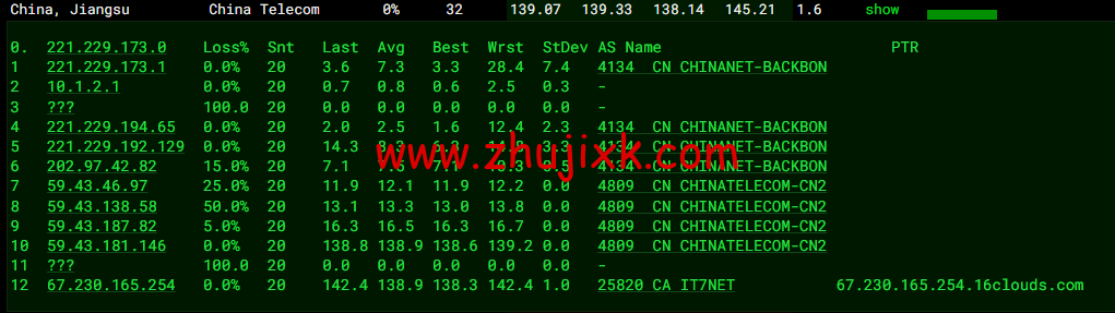 搬瓦工:DC9 CT CN2GIA 线路,洛杉矶机房简单测评 搬瓦工:DC9 CT CN2GIA 线路,洛杉矶机房简单测评