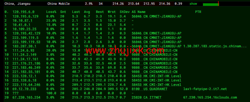 搬瓦工:DC9 CT CN2GIA 线路,洛杉矶机房简单测评 搬瓦工:DC9 CT CN2GIA 线路,洛杉矶机房简单测评