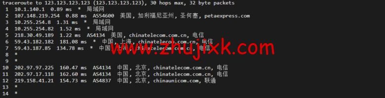 raksmart：美国圣何塞云服务器，大陆优化（部分地区回程三网 cn2）网络，简单测评