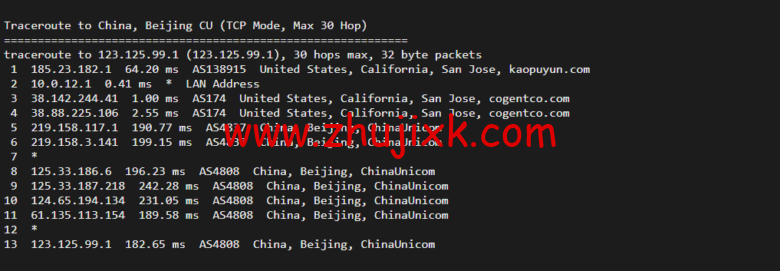 lightnode：美国硅谷 VPS，1 核/2G 内存/50G 硬盘/1000GB 流量，月付.71，解锁流媒体/小时计费，简单测评