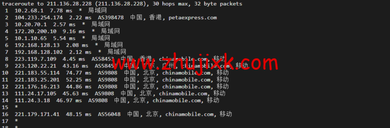 raksmart:香港云服务器,精品网络,简单测评 raksmart:香港云服务器,精品网络,简单测评