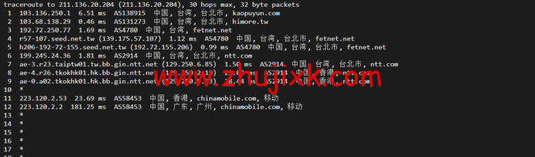 lightnode：台湾 VPS，1 核/2G 内存/50G 硬盘/1000GB 流量，月付.71，解锁流媒体/小时计费，简单测评