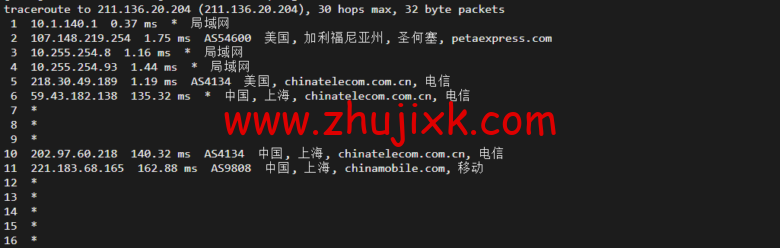 raksmart：美国圣何塞云服务器，大陆优化（部分地区回程三网 cn2）网络，简单测评