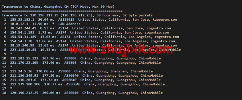 lightnode：美国硅谷 VPS，1 核/2G 内存/50G 硬盘/1000GB 流量，月付.71，解锁流媒体/小时计费，简单测评