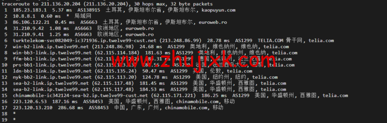lightnode：土耳其 VPS，1 核/2G 内存/50G 硬盘/1000GB 流量，月付.71，解锁流媒体/小时计费，简单测评