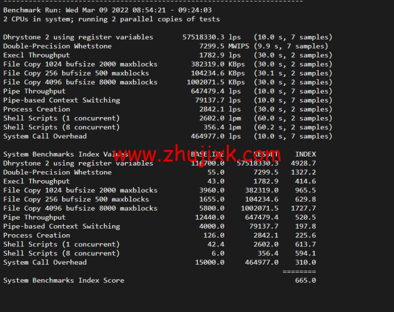 raksmart：美国圣何塞云服务器，大陆优化（部分地区回程三网 cn2）网络，简单测评