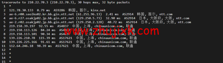 lightnode：韩国 VPS，1 核/2G 内存/50G 硬盘/1000GB 流量，月付.71，解锁流媒体/小时计费，简单测评