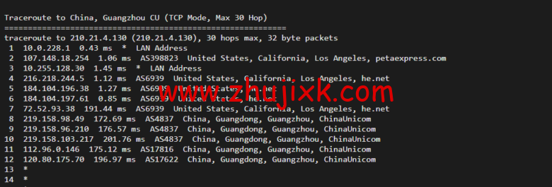 raksmart:美国洛杉矶云服务器,大陆优化网络,简单测评 raksmart:美国洛杉矶云服务器,大陆优化网络,简单测评