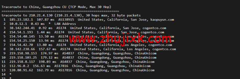 lightnode：美国硅谷 VPS，1 核/2G 内存/50G 硬盘/1000GB 流量，月付.71，解锁流媒体/小时计费，简单测评