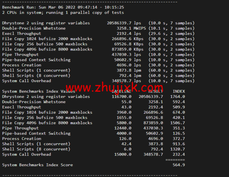 lightnode:美国华盛顿 VVPS,1 核/2G 内存/50G 硬盘/1000GB 流量,月付.71,解锁流媒体/小时计费,简单测评 lightnode:美国华盛顿 VVPS,1 核/2G 内存/50G 硬盘/1000GB 流量,月付.71,解锁流媒体/小时计费,简单测评