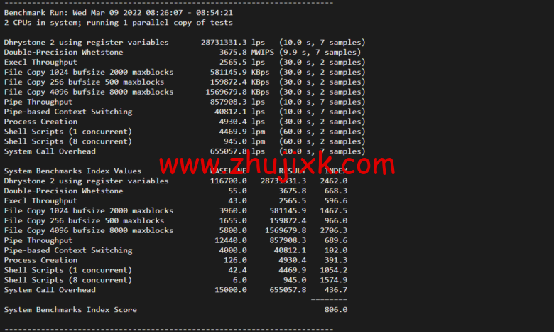 raksmart：美国圣何塞云服务器，大陆优化（部分地区回程三网 cn2）网络，简单测评