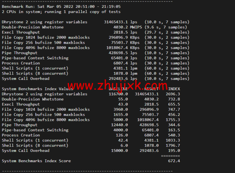 lightnode：美国硅谷 VPS，1 核/2G 内存/50G 硬盘/1000GB 流量，月付.71，解锁流媒体/小时计费，简单测评