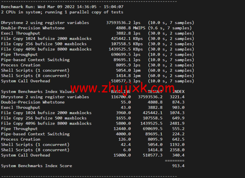 lightnode：韩国 VPS，1 核/2G 内存/50G 硬盘/1000GB 流量，月付.71，解锁流媒体/小时计费，简单测评