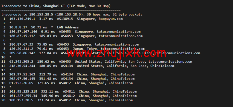 lightnode:新加坡 VPS,1 核/2G 内存/50G 硬盘/1000GB 流量,月付.71,解锁流媒体/小时计费,简单测评 lightnode:新加坡 VPS,1 核/2G 内存/50G 硬盘/1000GB 流量,月付.71,解锁流媒体/小时计费,简单测评