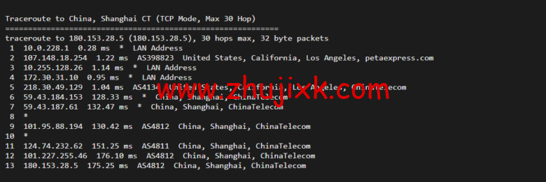 raksmart:美国洛杉矶云服务器,大陆优化网络,简单测评 raksmart:美国洛杉矶云服务器,大陆优化网络,简单测评