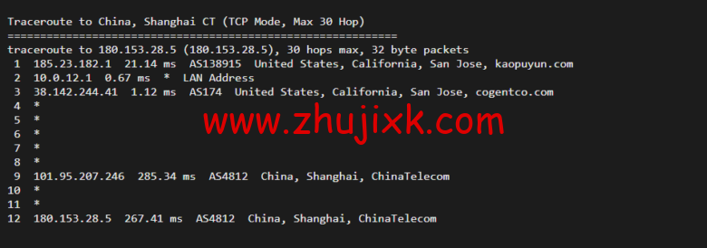 lightnode：美国硅谷 VPS，1 核/2G 内存/50G 硬盘/1000GB 流量，月付.71，解锁流媒体/小时计费，简单测评