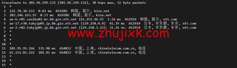 lightnode：韩国 VPS，1 核/2G 内存/50G 硬盘/1000GB 流量，月付.71，解锁流媒体/小时计费，简单测评