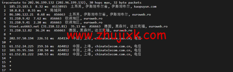 lightnode：土耳其 VPS，1 核/2G 内存/50G 硬盘/1000GB 流量，月付.71，解锁流媒体/小时计费，简单测评