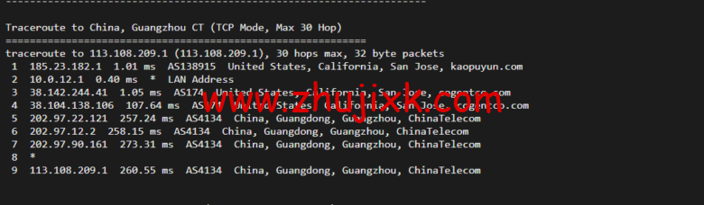lightnode：美国硅谷 VPS，1 核/2G 内存/50G 硬盘/1000GB 流量，月付.71，解锁流媒体/小时计费，简单测评