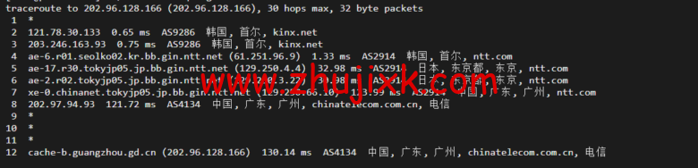lightnode：韩国 VPS，1 核/2G 内存/50G 硬盘/1000GB 流量，月付.71，解锁流媒体/小时计费，简单测评