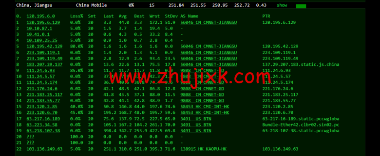 lightnode:新加坡 VPS,1 核/2G 内存/50G 硬盘/1000GB 流量,月付.71,解锁流媒体/小时计费,简单测评 lightnode:新加坡 VPS,1 核/2G 内存/50G 硬盘/1000GB 流量,月付.71,解锁流媒体/小时计费,简单测评