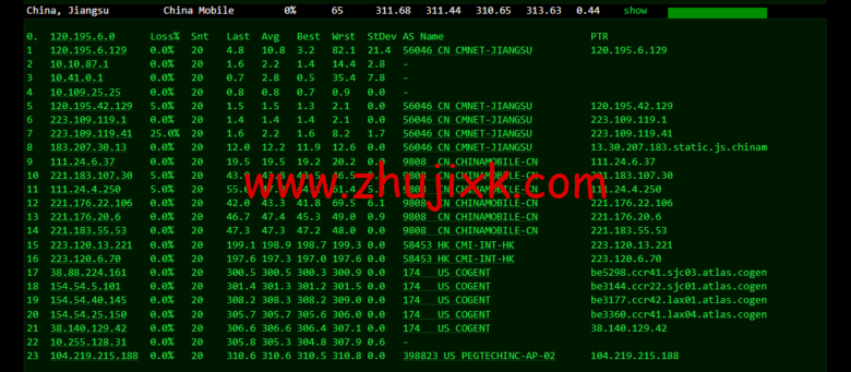 raksmart:美国洛杉矶云服务器,大陆优化网络,简单测评 raksmart:美国洛杉矶云服务器,大陆优化网络,简单测评